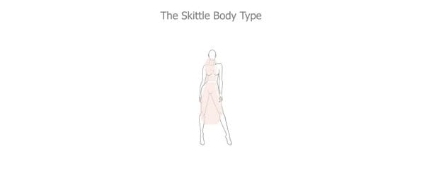 sample body shape guide